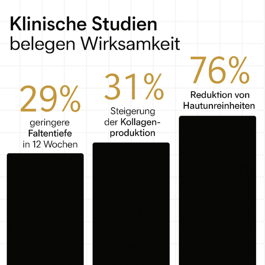 Rotlichtstab 4.0 für strahlende Haut
